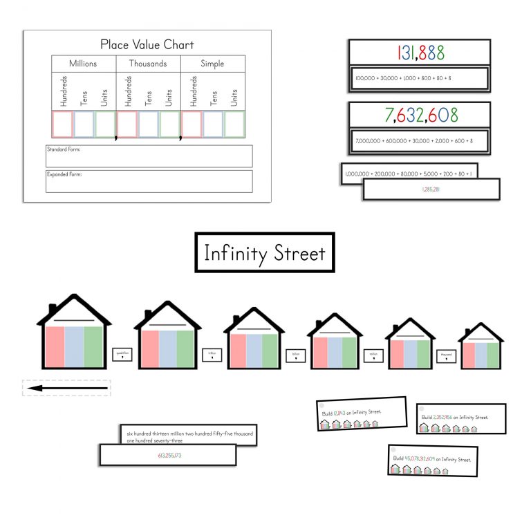 Infinity Street: A Montessori Place Value Activity Pack