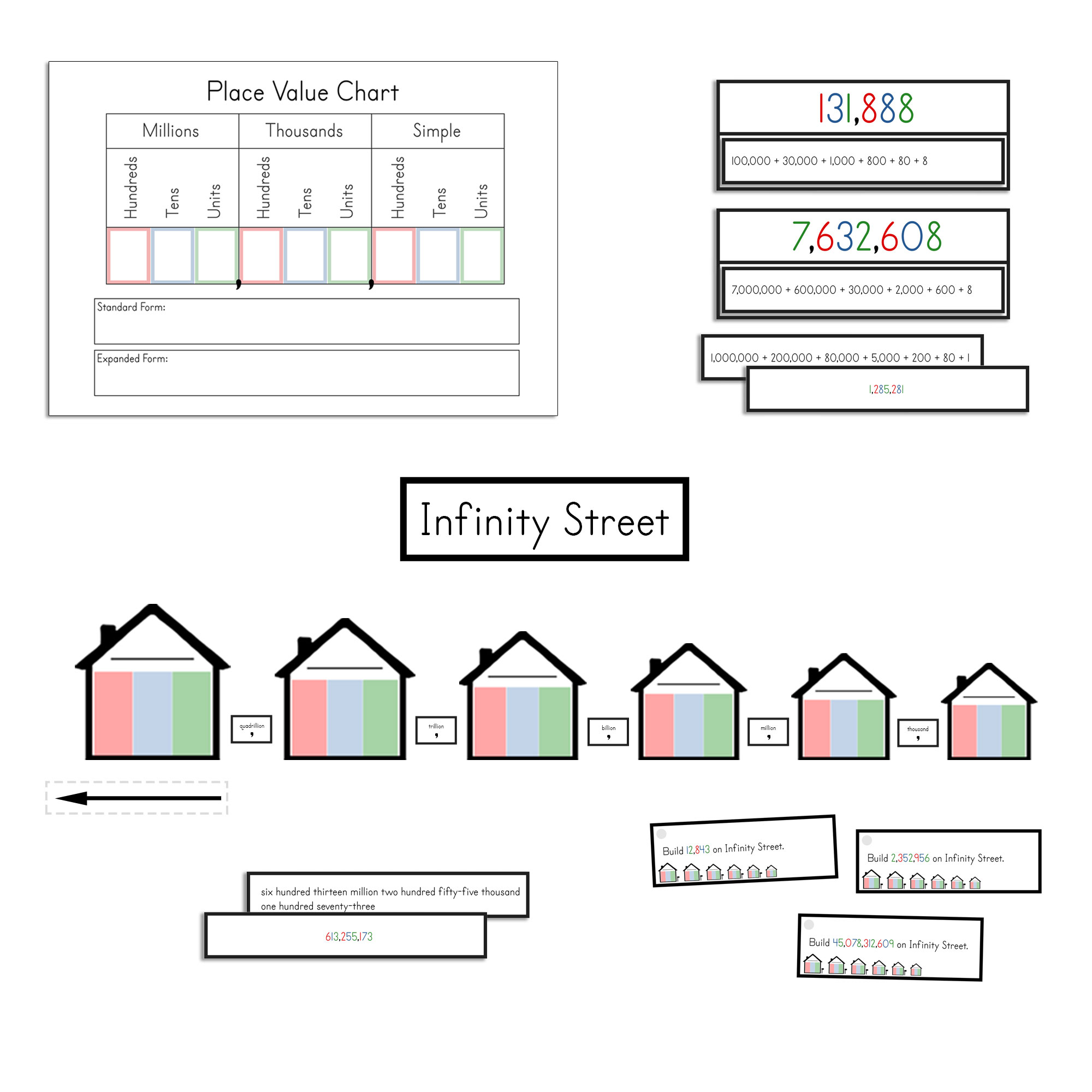Infinity Street: A Montessori Place Value Activity